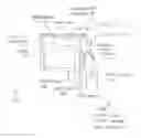Fig. 01 - Secondary gesture input mechanism for touchscreen devices