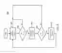 Fig. 06 - CIRCUITS AND METHODS PROVIDING TEMPERATURE MITIGATION FOR COMPUTING DEVICES