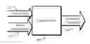 Fig. 01 - System and method for controlling power consumption