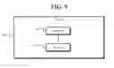 Fig. 09 - System and method for controlling power consumption