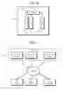 Fig. 10 - System and method for controlling power consumption