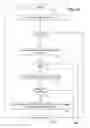 Fig. 05 - Techniques for selectively reducing power levels of ports and core switch logic in infiniband switches