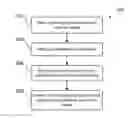 Fig. 01 - Computer power management based on sensor data from remote devices