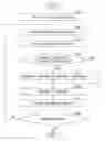 Fig. 01 - Data processing apparatus and method of controlling display