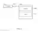 Fig. 07 - Wearable Devices and Associated Control of Media Devices