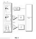 Fig. 09 - Techniques for gesture recognition using photoplethysmographic (PPMG) sensor and low-power wearable gesture recognition device using the same