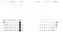 Fig. 01 - Customizable Software Keyboard Layouts and Accessory View