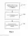 Fig. 10 - Active pencil and transmitter