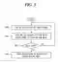 Fig. 08 - Mobile terminal with multiple driving modes and control method for the mobile terminal