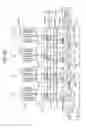 Fig. 16 - Display device with touch detection function and wiring for AC signal