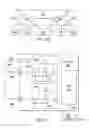 Fig. 05 - Mutual hover protection for touchscreens