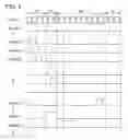 Fig. 06 - Input/output panel, input/output device, and data processor