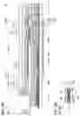 Fig. 10 - Input/output panel, input/output device, and data processor