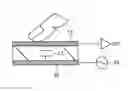 Fig. 01 - Display apparatus and touch detection apparatus using shift of detection operation for reduced detection time