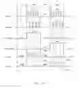 Fig. 06 - Driving unit, driving method, driving circuit, and display panel