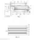 Fig. 03 - Calibration of a force sensitive device