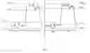 Fig. 04 - Method and device of optimizing signal-to-noise ratio parameter