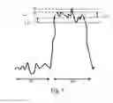 Fig. 08 - Method and device of optimizing signal-to-noise ratio parameter