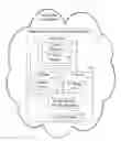 Fig. 01 - DISPLAYING USER ACTIVITY IN REAL-TIME COLLABORATIVE EDITING SYSTEMS