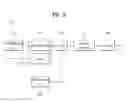 Fig. 06 - Mobile terminal and controlling method thereof