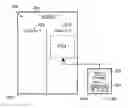 Fig. 01 - SPECIFYING COLUMN PLACEMENT OF GEOGRAPHICALLY RELATED CONTENT