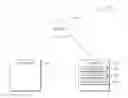 Fig. 01 - Intelligent rendering of webpages