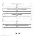 Fig. 09 - SCROLLING DIGITAL CONTENT WITH AUTO-ALIGNING