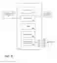 Fig. 09 - Operator tag search system