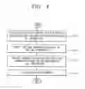 Fig. 06 - Mobile terminal extracting contents with a calendar for generating and displaying an electronic note and method thereof