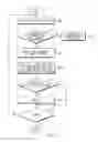 Fig. 04 - METHOD FOR OBTAINING A REGION OF CONTENT AND ELECTRONIC DEVICE SUPPORTING THE SAME