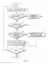 Fig. 06 - METHOD FOR OBTAINING A REGION OF CONTENT AND ELECTRONIC DEVICE SUPPORTING THE SAME