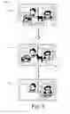 Fig. 06 - Link Gestures