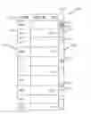 Fig. 01 - AIRCRAFT SYSTEMS AND METHODS FOR ENHANCED WAYPOINT LIST DISPLAY