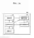 Fig. 02 - METHOD OF PROVIDING USER INTERFACE AND FLEXIBLE DEVICE FOR PERFORMING THE SAME