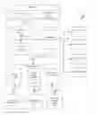 Fig. 01 - Digital touch screen device and method of using the same
