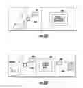 Fig. 22 - Thermostat with user interface features