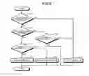 Fig. 04 - Memory system and method of controlling nonvolatile memory