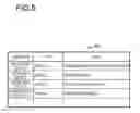 Fig. 06 - CONTROL DEVICE AND INFORMATION PROCESSING SYSTEM