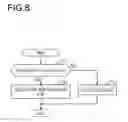 Fig. 09 - CONTROL DEVICE AND INFORMATION PROCESSING SYSTEM