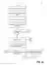 Fig. 05 - Modular sequential writing of data to data storage devices