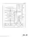 Fig. 10 - Modular sequential writing of data to data storage devices