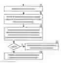 Fig. 01 - Reversible data modifications within DS units