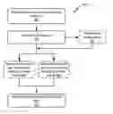 Fig. 01 - IN-MEMORY STORAGE FOR REAL-TIME OR BULK DATA ACCESS