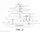 Fig. 03 - Memory system