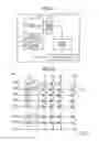 Fig. 03 - Memory system and method of controlling nonvolatile memory