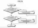 Fig. 07 - Memory system and method of controlling nonvolatile memory