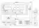 Fig. 01 - Managing access of multiple executing programs to non-local block data storage