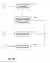 Fig. 13 - Managing access of multiple executing programs to non-local block data storage