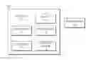 Fig. 01 - Method and apparatus for server management