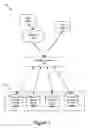Fig. 02 - Optimized data layout for object store system